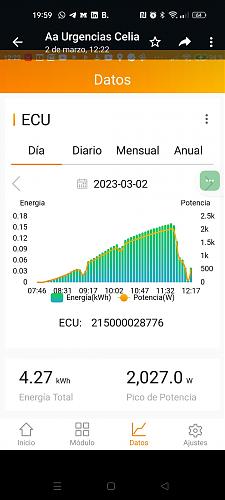 Produccin inestable Micros APSYSTEMS placas JASOLAR 460W-screenshot_2023-03-13-19-59-28-48_6012fa4d4ddec268fc5c7112cbb265e7.jpg