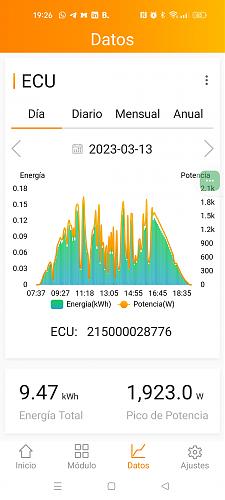 Produccin inestable Micros APSYSTEMS placas JASOLAR 460W-screenshot_2023-03-13-19-26-56-22_c3dc8e3ed3d31bd8520a4ca568bd4973.jpg