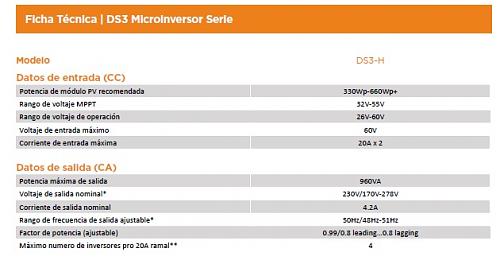 Inversor se desconecta por superar los 252v-captura-pantalla-2023-03-14-182545.jpg