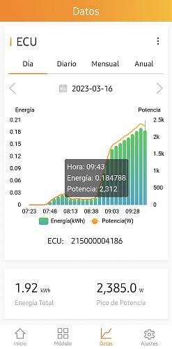 Me salta el diferencial de la instalacin fotovoltaica con microinversores AP Systems-screenshot_20230318_232545_ema-app.jpg