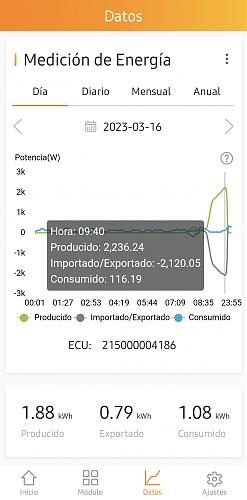 Me salta el diferencial de la instalacin fotovoltaica con microinversores AP Systems-screenshot_20230318_232402_ema-app.jpg