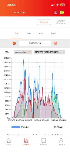 Ayuda por favor!!! Instalador no sabe que le pasa a mi instalacin!!!-fc1e01c0-a9fc-496e-8fe2-9d93d66b48d1.jpg