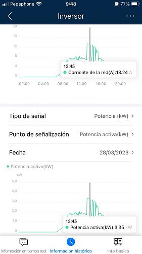 REINICIOS SOBRETENSIN INVERSOR HUAWEI 4KW-imagen-whatsapp-2023-03-31-las-09.52.37.jpg