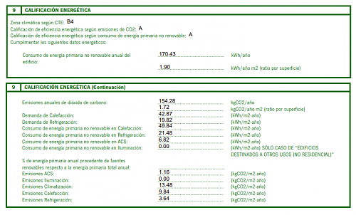 Aplicar la desgravacin en la Declaracin de la Renta (con video)-post.png