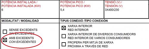 Sobreestimacin consumo energtico-excedentes.jpg