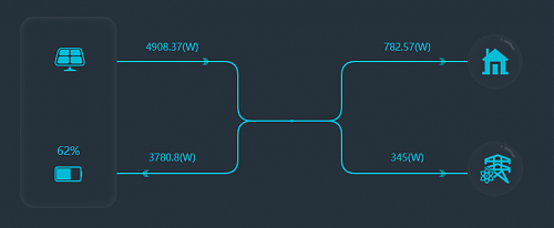 Nuevo e ignorante en placas solares-captura-pantalla-2023-04-13-151311.png