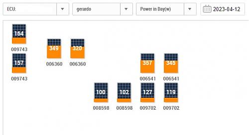 Inversor se desconecta por superar los 252v-captura-web_16-4-2023_172525_apsystemsema.com.jpeg