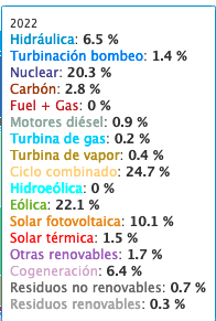 Nombre:  Screenshot 2023-04-18 at 20.14.58.png
Visitas: 611
Tamao: 36,0 KB
