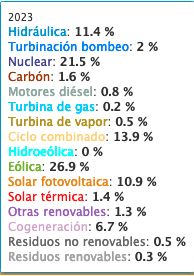 Nombre:  Screenshot 2023-04-18 at 20.16.22.png
Visitas: 617
Tamao: 33,9 KB