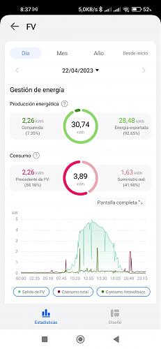 Que os parece el nuevo Fusion Solar  de Huawei?-screenshot_2023-04-28-08-37-10-231_com.huawei.smartpvms.jpg