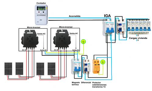 Inversor se desconecta por superar los 252v-esquema-fv.jpg