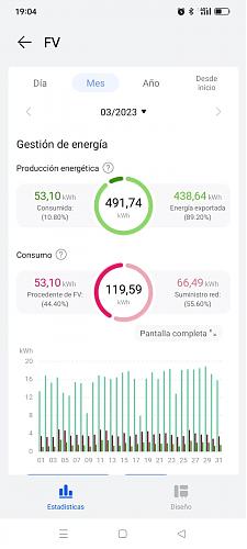 [AYUDA] Diferencia entre consumo real y datos Fusion Solar-app.jpg