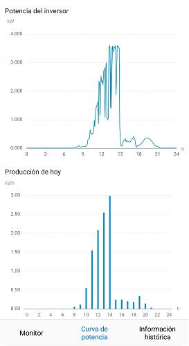 Perdidas del 25% en instalacin-captura2.jpg