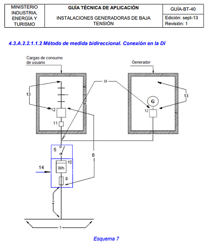 se pueden instalar las protecciones de salida AC del inversor dentro del cuadro general de la vivienda?-bt-40-di.png