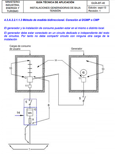 se pueden instalar las protecciones de salida AC del inversor dentro del cuadro general de la vivienda?-bt40-dgpm-cmp.png