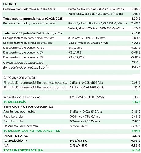 Batera Virtual IBERDROLA, Ya disponible-factura.jpg