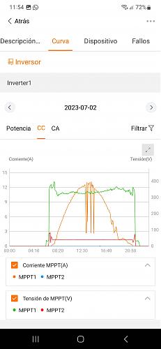 Novato en este mundillo-screenshot_20230703_115429_isolarcloud.jpg