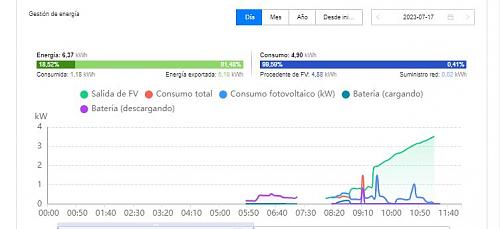 Fallos en aplicaciones Huawei-fallos170723captura.jpg