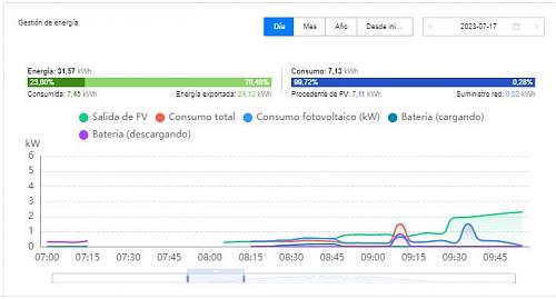 Fallos en aplicaciones Huawei-fallos170723captura4.jpg