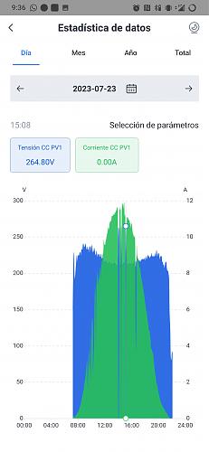 Sofar  Solar modelo 5KTLM-G3-screenshot_20230724-093611.jpg