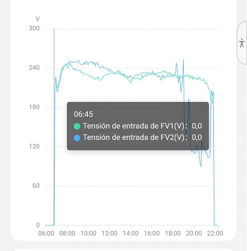 Opinin sobre una curva de produccin con 2 orientaciones-kvn5h6wl.jpg