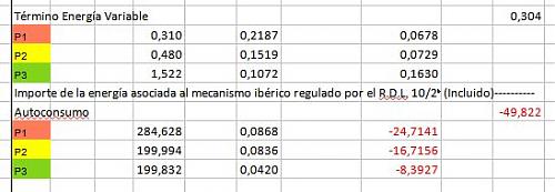 Prxima energa apenas me recarga la batera virtual-julio23.jpg