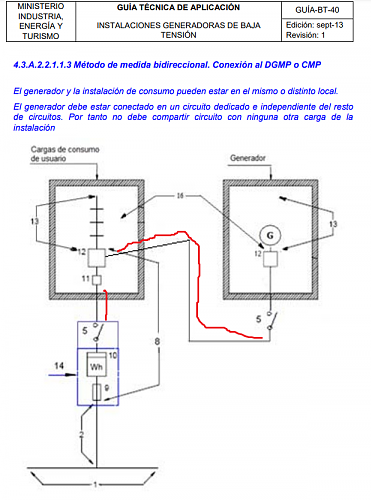 Problemas de sobretensin vertiendo a la red-bt40-dgpm-cmp-marcado.png