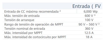 Nombre:  Loimite Inversor.jpg
Visitas: 239
Tamao: 27,6 KB