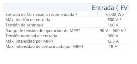 Nombre:  Loimite Inversor.jpg
Visitas: 147
Tamao: 27,6 KB