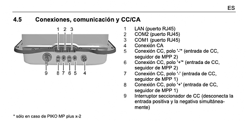 Kostal Piko se desconecto hace 15 dias por un apagon y no se como reiniciarlo-screenshot-2023-09-20-10.33.42.png