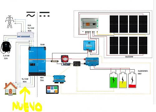 METER INVERSOR AC EN CARGAS CRITICAS CON INSTALACION EXISTENTE CON VICTRON+MPPT+BATERIAS-nueva-instalacion.jpg