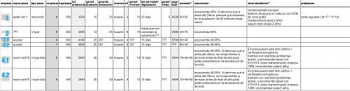 Comparativa presupuestos fotovoltaica-2023-11-21_22h47_21.jpg