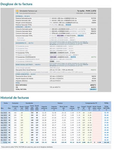 Con datos de todo el 2023: mereceria dejar el bono social para tener bateria virtual?-2023-12-31-simulacion-193329.jpg