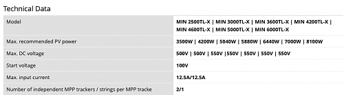 Ampliar potencia con dos placas a PV2-screenshot-2024-01-09-16.54.01.png