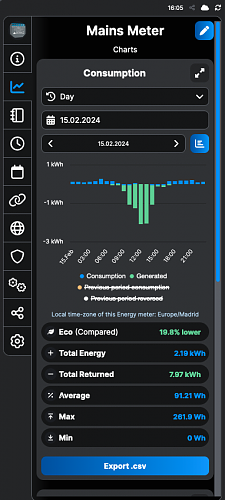 Problema Solarman e inversor Sofar HYD6000-EP-screenshot-2024-02-16-16.05.02.png