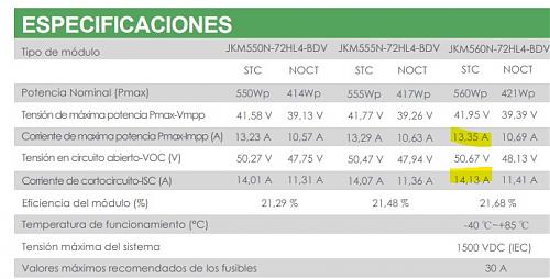 Dimensin fusibles y posible error en diseo de planta solar-whatsapp-image-2024-03-04-09.56.35.jpeg