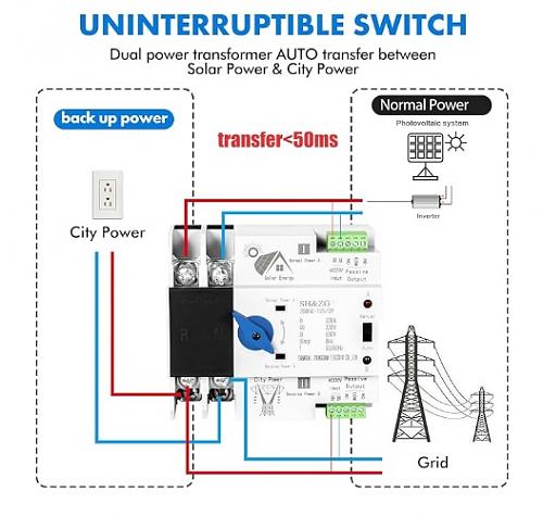 Modo isla desde la app de Fusion Solar...-interruptor-modo-isla.jpg