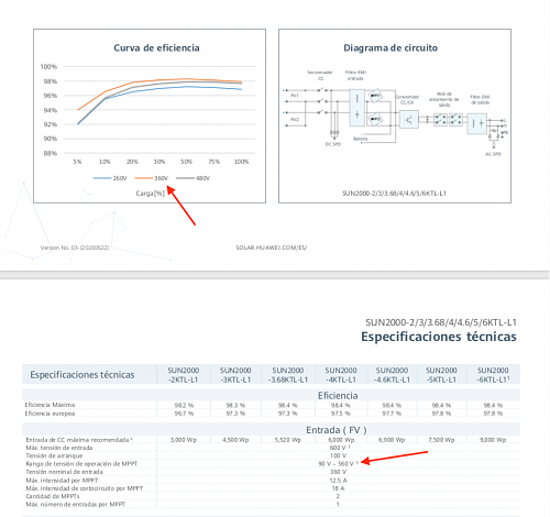 Alta tensin de la cadena-screenshot-2024-03-28-15.15.47.png