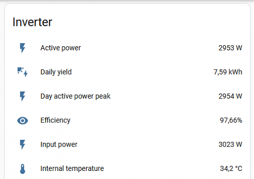 Temperatura de funcionamiento sun2000 10ktl-3ktl.png