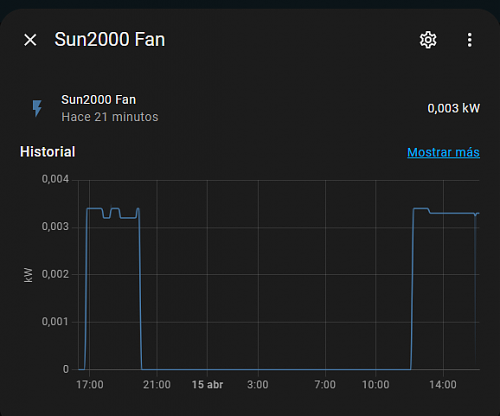 Temperatura Huawei Sun2000-sun2000_fan.png