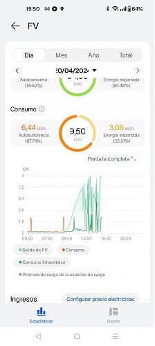 Ayuda con problema en inversores Huawei-mala.jpg