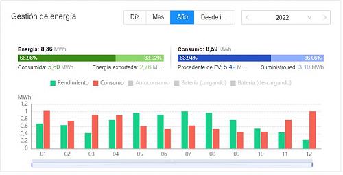 DUDAS SOBRE INSTALACION NUEVA-ano22fv.jpg