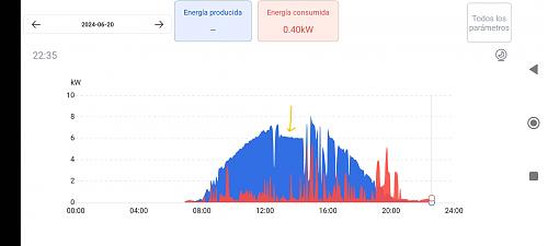 Comportamiento Extrao Instalacion Nueva-imagen-whatsapp-2024-06-21-las-17.07.33_df7bc6bb.jpg