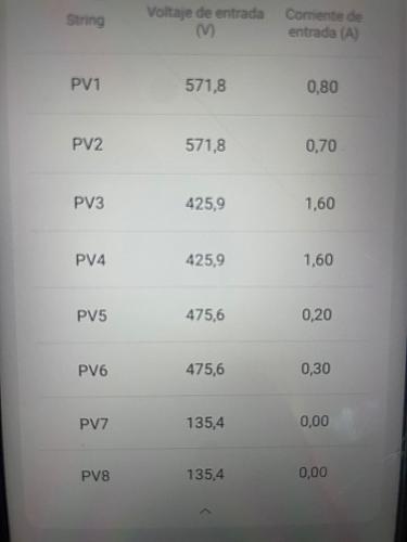 Problema en strings-whatsapp-image-2024-06-25-20.14.49.jpg