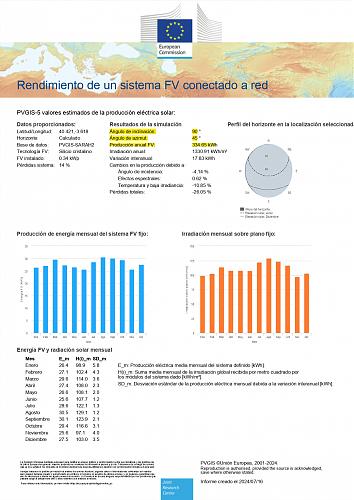 Rendimiento bajsimo panel solar autoenchufable (plug and play)-pvgis-5_gridconnectedpv_40.421_-3.618_undefined_undefined_0.34kwp_14_90deg_45deg_page-0001.jpg