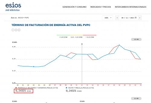 Cmo cotejar los excedentes, comercializadora me rehace todas las facturas y me deja batera virutal en negativo.-screenshot_2.jpg