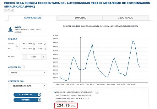 Cmo cotejar los excedentes, comercializadora me rehace todas las facturas y me deja batera virutal en negativo.-screenshot_1.jpg