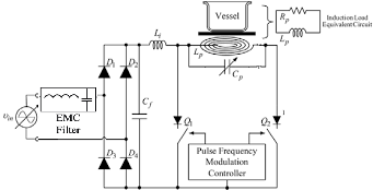 Nombre:  induccin control.png
Visitas: 108
Tamao: 14,8 KB