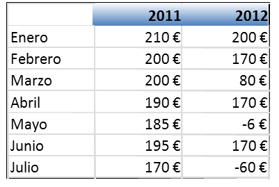 Nombre:  Nueva imagen.png
Visitas: 425
Tamao: 11,7 KB