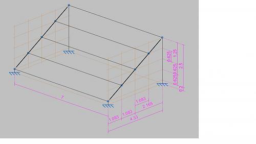 Coeficiente de presión en soporte de módulos fotovoltaicos (marquesina)-panel.jpg